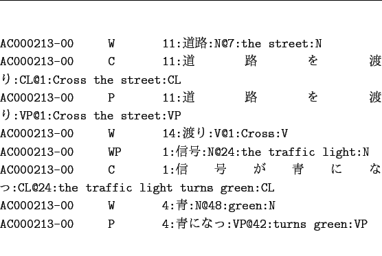 \fbox{
\includegraphics[width=90mm]{thethis_phrase}
}