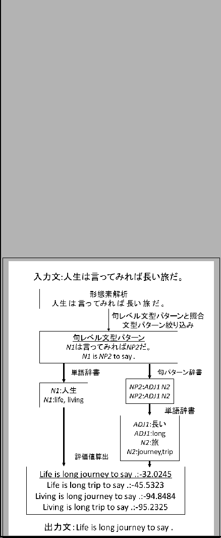 \fbox{
\includegraphics[width=90mm]{thethis_clause}
}