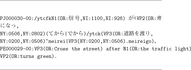 \begin{figure}\hrulefill
\begin{verbatim}PJ000030-00:/ytcfkN1(OR:信号,NI:110...
...:the traffic light)
VP2(OR:turns green).\end{verbatim}
\hrulefill\end{figure}