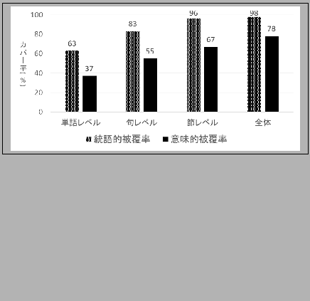 \fbox{
\includegraphics[width=90mm]{hihuku}
}