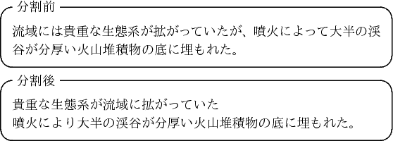 \begin{figure}
\begin{center}
\begin{itembox}[l]{分割前}
流域には...
...積物の底に埋もれた。
\end{itembox}
\end{center}
\end{figure}