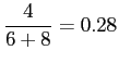 $\displaystyle \frac{4}{6+8}=0.28$