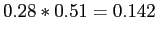 $\displaystyle 0.28*0.51 = 0.142$
