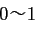 \begin{displaymath}
\scalebox{1}{$\displaystyle
norm(cover_k) = \frac{cover_k-min(COVER)}{max(COVER)-min(COVER)}
$}
\end{displaymath}