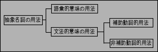 \includegraphics[height=4cm,width=12.0cm]{figure1.eps}