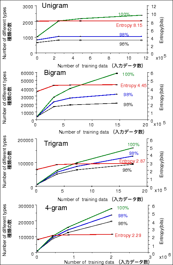 \begin{figure}\begin{center}
\fbox{\epsfile{file=FIGURE/figure2.2.ps,width=120mm}}\end{center}\end{figure}