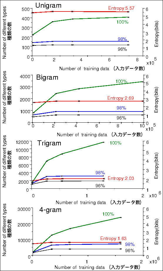 \begin{figure}\begin{center}
\fbox{\epsfile{file=FIGURE/figure2.3.ps,width=120mm}}\end{center}\end{figure}