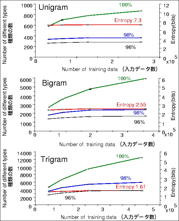 \begin{figure}\begin{center}
\fbox{\epsfile{file=FIGURE/figure2.5.ps,width=130mm}}\end{center}\end{figure}