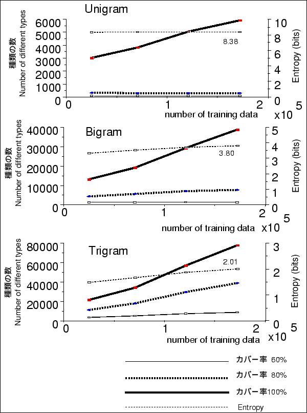 \begin{figure}\begin{center}
\fbox{\epsfile{file=FIGURE/figure2.7.ps,width=130mm}}\end{center}\end{figure}