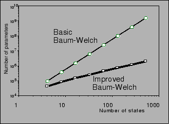 \begin{figure}\begin{center}
\fbox{\epsfig{file=figure1.ps,width=70mm}}\end{center}\end{figure}