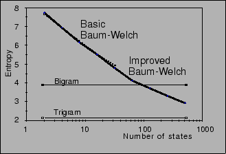 \begin{figure}\begin{center}
\fbox{\epsfig{file=figure2.ps,width=70mm}}\end{center}\end{figure}