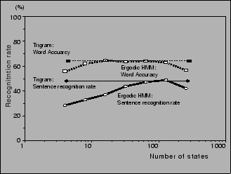 \begin{figure}\begin{center}
\fbox{\epsfig{file=figure4.ps,width=70mm}}\end{center}\end{figure}