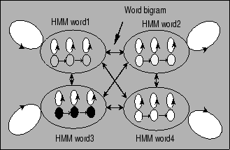 \begin{figure}\begin{center}
\fbox{\epsfig{file=figure1.ps,height=45mm,width=70mm}}\end{center}\end{figure}