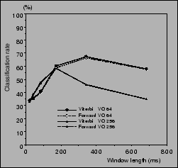 \begin{figure}\begin{center}
\fbox{\epsfig{file=PS/figure2.epsf,height=50mm}}%% ,width=70mm}}
\end{center}\end{figure}