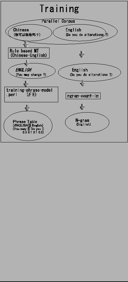 \fbox{ \includegraphics[width=0.7\columnwidth]{figure/figure1.eps} }