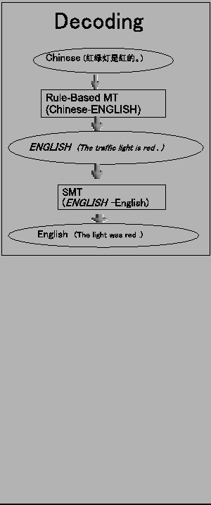 \fbox{
\includegraphics[width=0.5\columnwidth]{figure/figure2.eps}
}