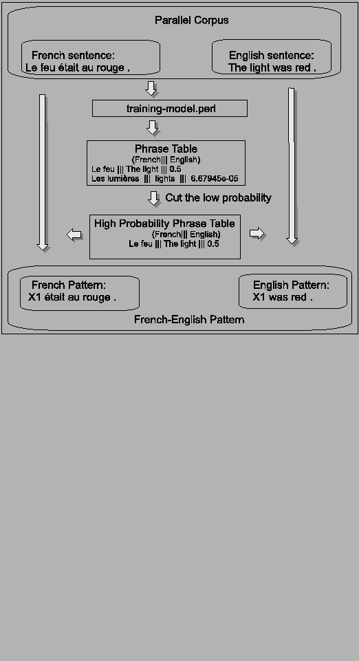 \fbox{ \includegraphics[width=0.9\columnwidth]{figure/figure3.eps} }