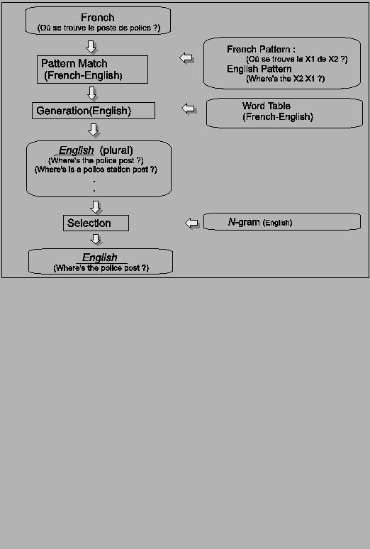 \fbox{ \includegraphics[width=0.9\columnwidth]{figure/figure5.eps} }