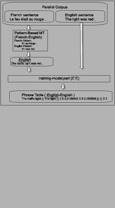 \fbox{ \includegraphics[width=0.80\columnwidth]{figure/figure1.eps} }