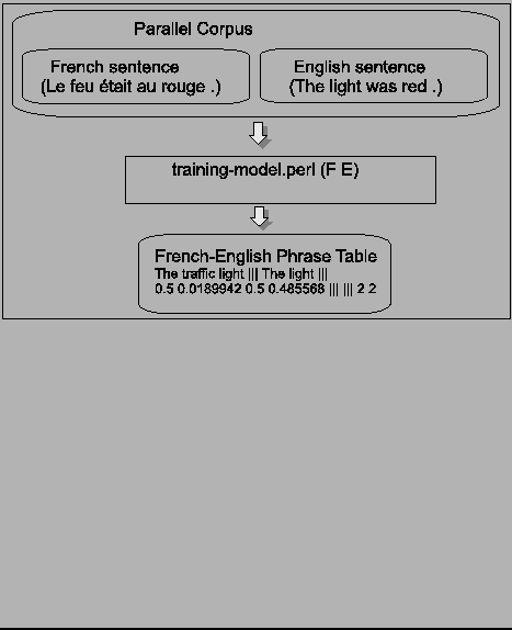 \fbox{ \includegraphics[width=0.8\columnwidth]{figure/figure4.eps} }