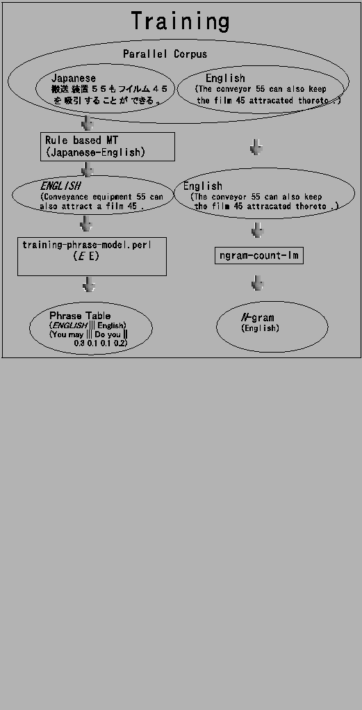 \fbox{ \includegraphics[width=0.9\columnwidth]{figure/figure1.eps} }