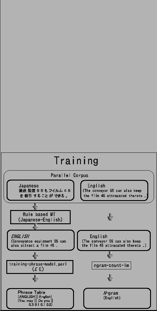 \fbox{
\includegraphics[width=0.6\columnwidth]{figure/figure2.eps}
}