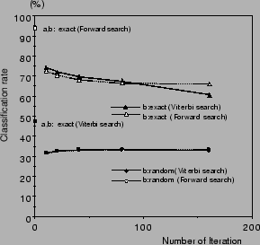 \includegraphics[width=65mm]{PS/figure1.epsf}