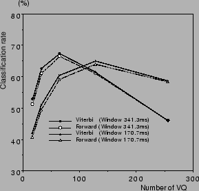 \includegraphics[width=65mm]{PS/figure3.epsf}