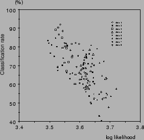 \includegraphics[width=65mm]{PS/figure4.epsf}