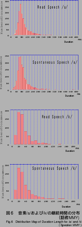 \includegraphics[width=65mm]{FIGURE/distribution-map.ps}