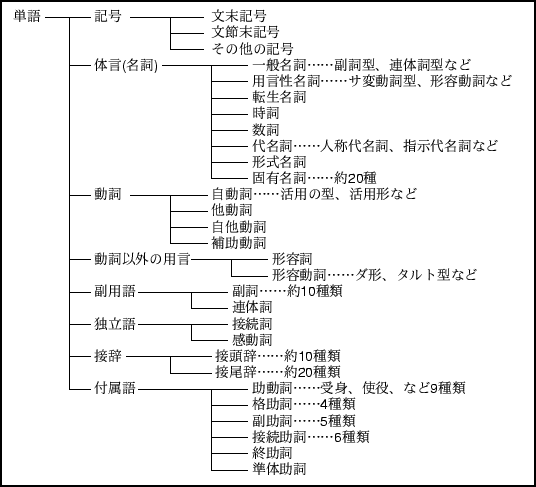 \begin{figure}\begin{center}
\epsfile{file=zu1.eps,scale=0.9}
\end{center}\vspace*{-4mm}
\end{figure}