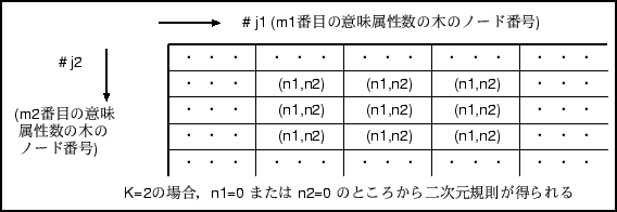 \begin{figure}\begin{center}
\epsfile{file=zu6.eps,scale=0.9}
\end{center}\vspace*{-4mm}
\end{figure}