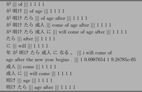 \scalebox{1}{
{\tabcolsep=0.5cm
\begin{tabular}{l}
\hline \hline
$B$,(B $\vert\vert\...
...t\vert$\ age after $\vert\vert\vert$\ 1 1 1 1
\\ \hline \hline
\end{tabular}}
}