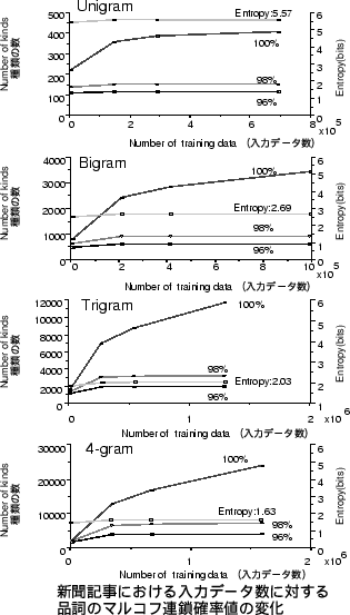 \begin{figure}\epsfile{file=figure3.eps,width=70mm}
\end{figure}