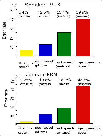 \begin{figure}\begin{center}
\fbox{\epsfile{file=figure3.ps,width=70mm}}\end{center}\end{figure}