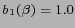 $ b_1(\beta)=1.0$