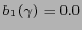 $ b_1(\gamma)=0.0$