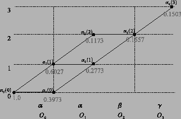 \includegraphics[scale=0.35]{figure/forward_2.eps}