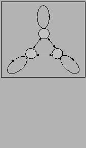 \fbox{
\includegraphics[scale=0.25]{figure/Ergodic-HMM.eps}
}