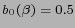 $ b_0(\beta)=0.5$