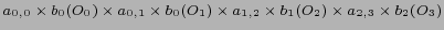 $ a_{0,0} \times b_0(O_0) \times a_{0,1} \times b_0(O_1) \times a_{1,2} \times b_1(O_2) \times a_{2,3} \times b_2(O_3) $