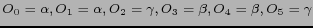 $ O_0=\alpha,O_1=\alpha,O_2=\gamma,O_3=\beta,O_4=\beta,O_5=\gamma$