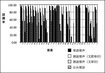 \begin{figure}\begin{center}
\fbox{\epsfile{file=figure3.eps,width=75mm}}\end{center}\end{figure}