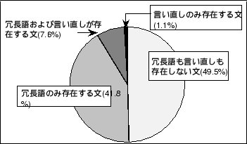 \begin{figure}\begin{center}
\fbox{\epsfile{file=figure5.eps,width=75mm}}\end{center}\end{figure}