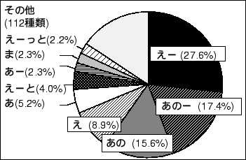 \begin{figure}\begin{center}
\fbox{\epsfile{file=figure6.eps,width=75mm}}\end{center}\end{figure}