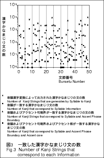 \begin{figure}\begin{center}
\fbox{\epsfile{file=figure3.eps,width=75mm}}\end{center}\end{figure}