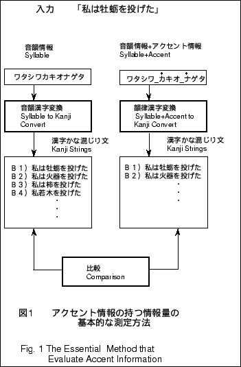 \begin{figure}\begin{center}
\fbox{\epsfile{file=figure1.eps,width=75mm}}\end{center}\end{figure}