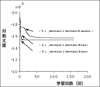 \begin{figure}\begin{center}
\fbox{\epsfile{file=figure4.eps,width=75mm}} \end{center}\end{figure}