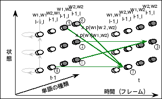 \begin{figure}\fbox{ \epsfile{file=figure1.eps,width=70mm}}\end{figure}