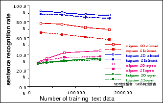 \begin{figure}\fbox{ \epsfile{file=figure4.eps,width=70mm}}\end{figure}